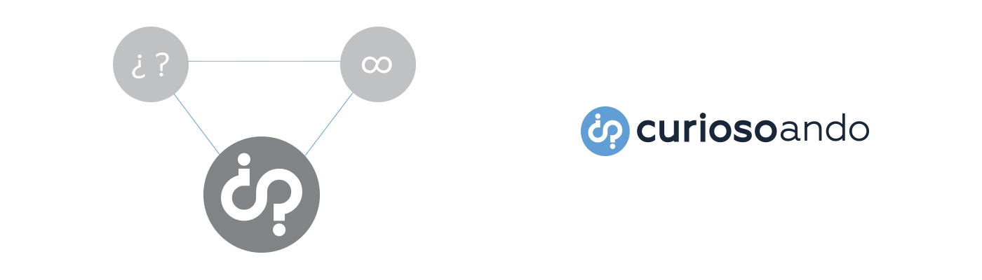 curiosoando design process